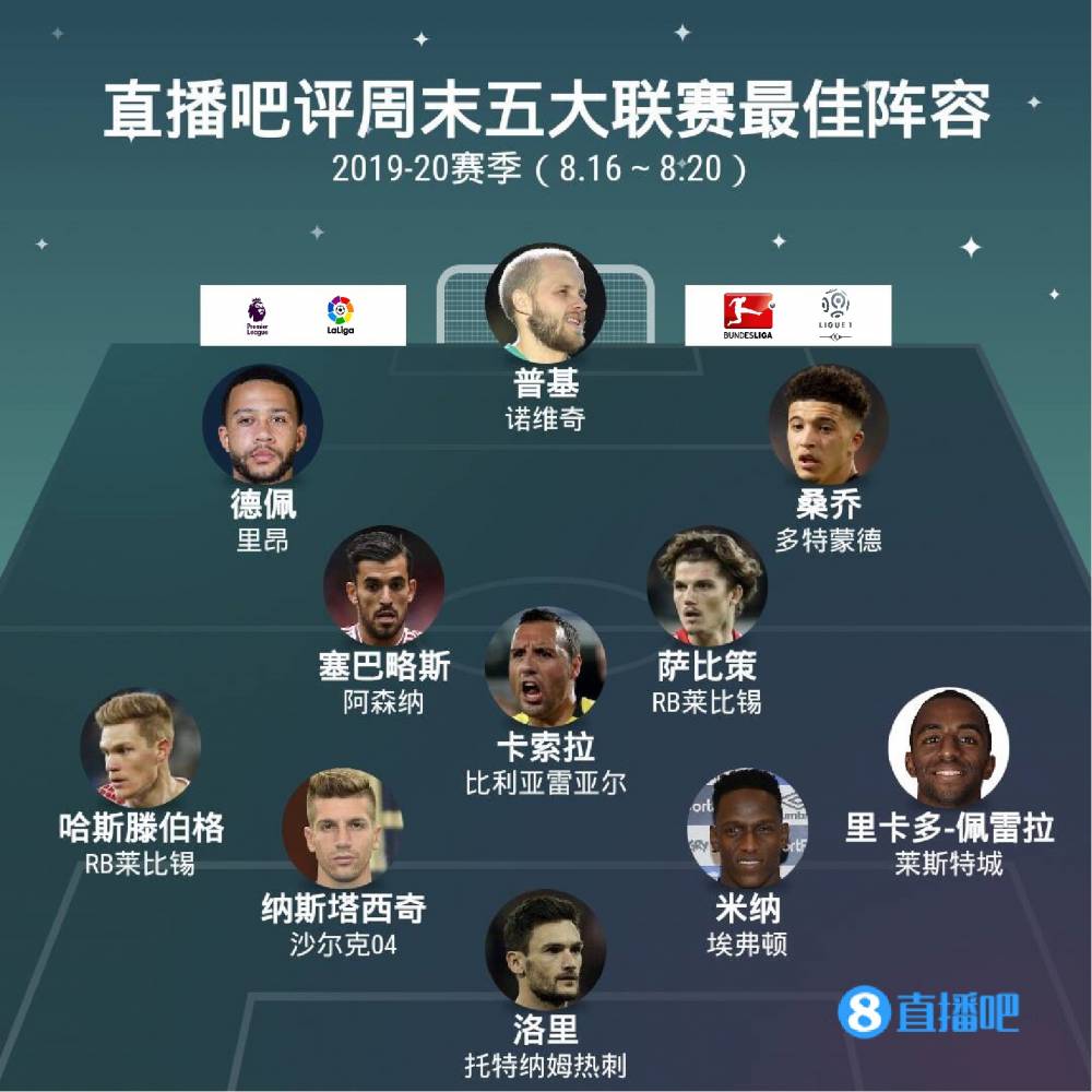 后的米兰焕