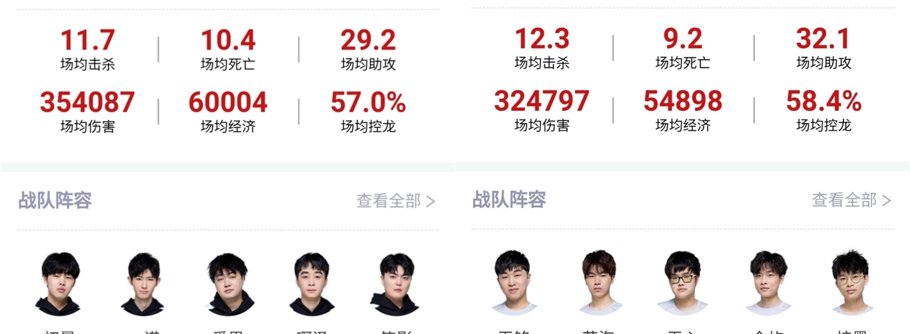 在与多特蒙