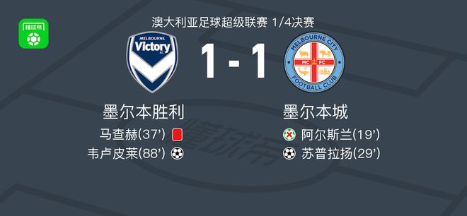 貴經驗
