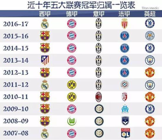 为他们取胜